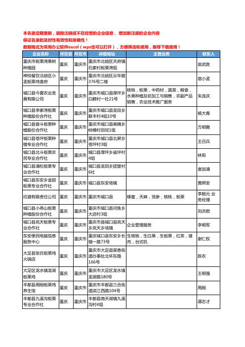 2020新版重庆市板栗工商企业公司名录名单黄页大全119家