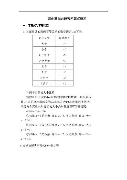 高级中学必修五第三章不等式专业题材复习资料