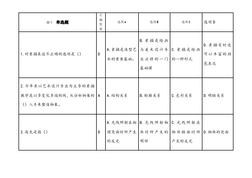 自考设计素描复习题