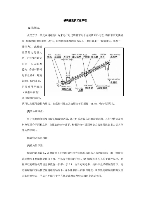 螺旋输送机工作原理