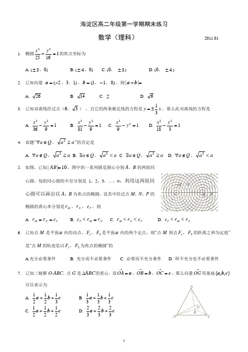 海淀区高二上数学(理科)期末考试卷B3X1(2011.01)