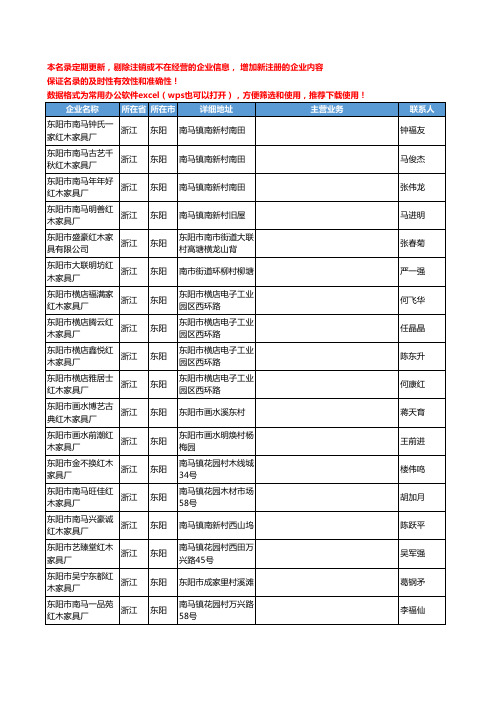 2020新版浙江省东阳红木家具工商企业公司名录名单黄页联系方式大全196家