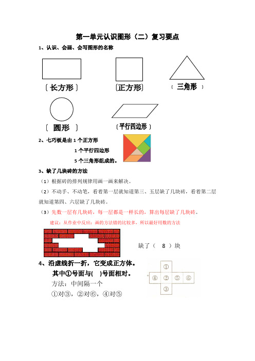 一年级下学期数学第一单元认识图形复习要点