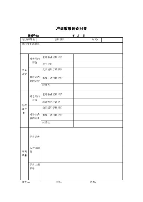 煤炭行业人力资源部培训效果调查问卷表格