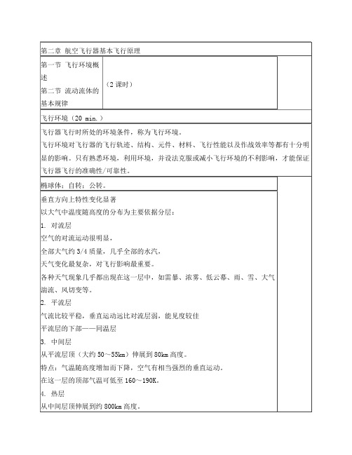 第二章航空飞行器基本飞行原理第一节飞行环境概述