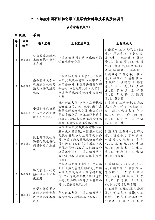 2016年中国石油和化学工业联合会科学技术奖授奖项目科技进步一