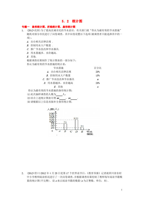 七年级数学上册 5.2 统计图专题训练 (新版)湘教版