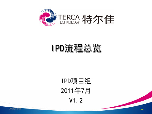 IPD流程-概念 PPT课件