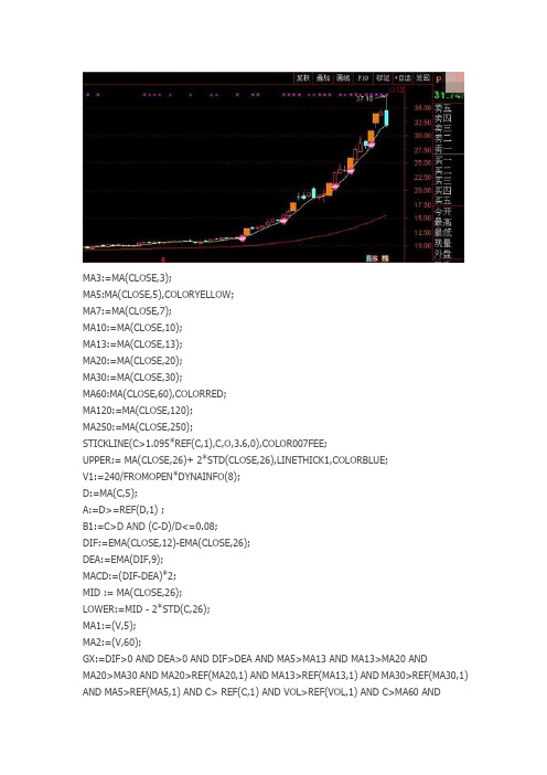 主升浪套装主图指标通达信指标公式源码