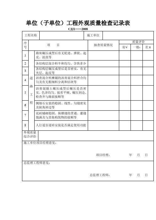 单位(子单位)工程外观质量检查记录表