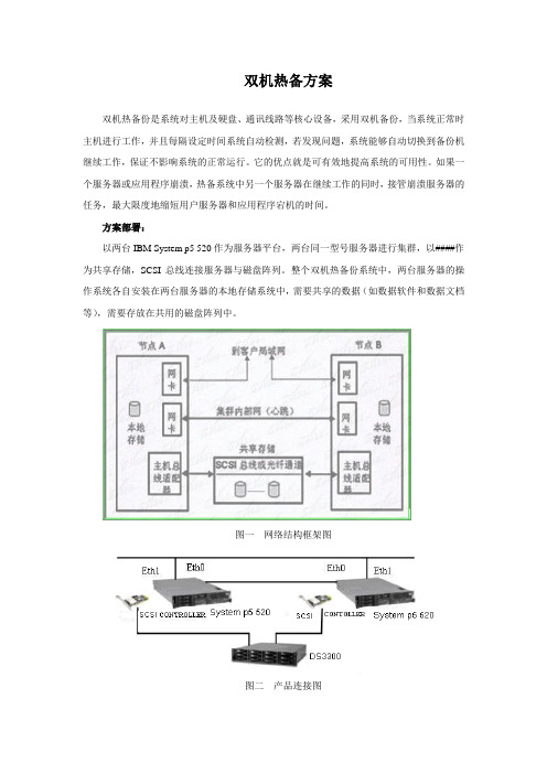 双机热备方案