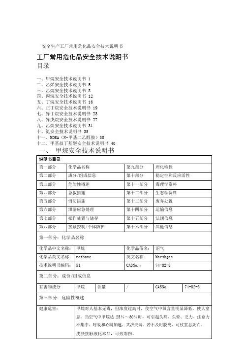 安全生产工厂常用危化品安全技术说明书