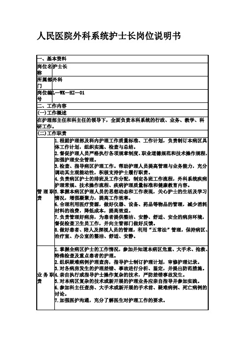 人民医院外科系统护士长岗位说明书