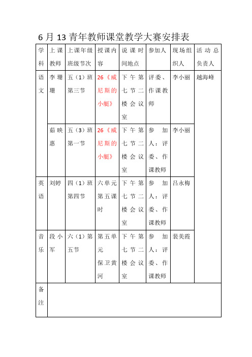 6月13青年教师课堂教学大赛安排表