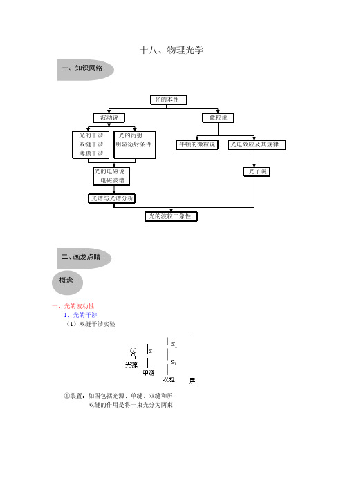 高中物理公式大全全集十八物理光学