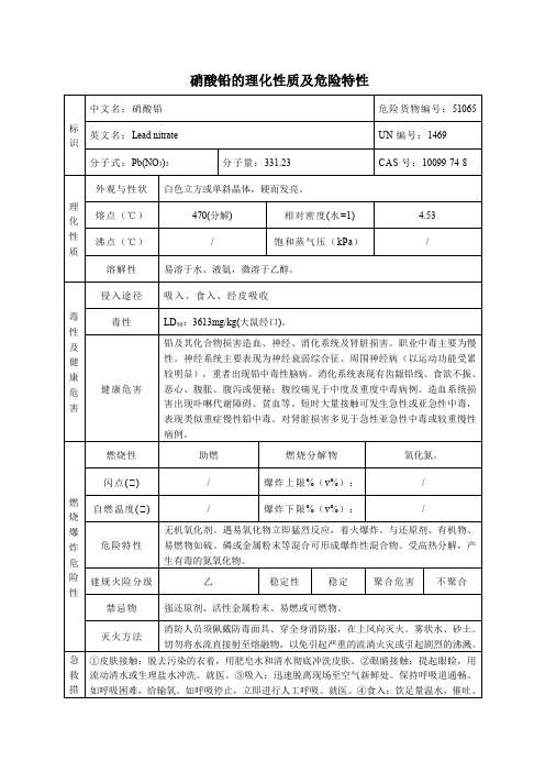 1危险化学品硝酸铅的理化性质及危险特性表MSDS