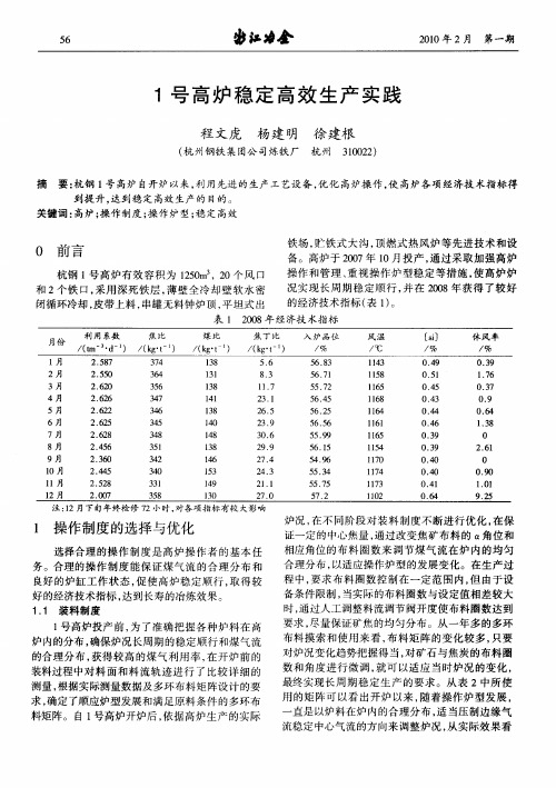 1号高炉稳定高效生产实践