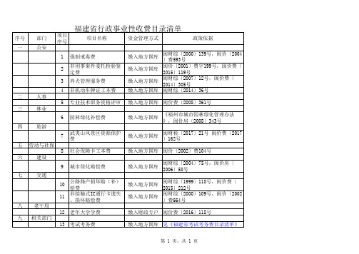 福建省行政事业性收费目录清单