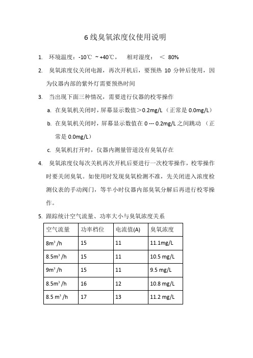 臭氧浓度仪使用手册