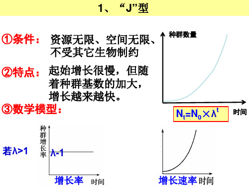 3.4.3种群的数量波动及调节(浙科版)