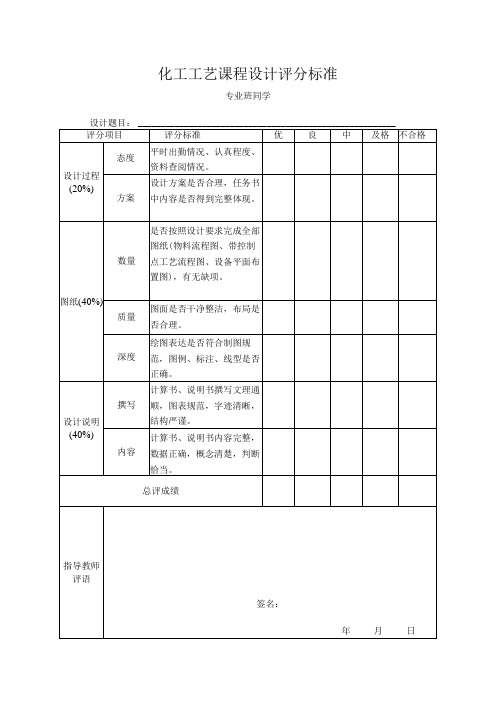 化工工艺课程设计评分标准