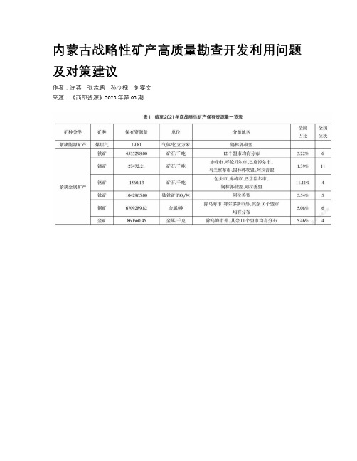 内蒙古战略性矿产高质量勘查开发利用问题及对策建议