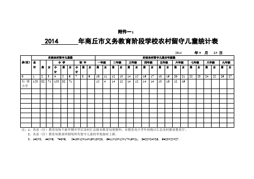 小学留守儿童统计表和基本情况统计表