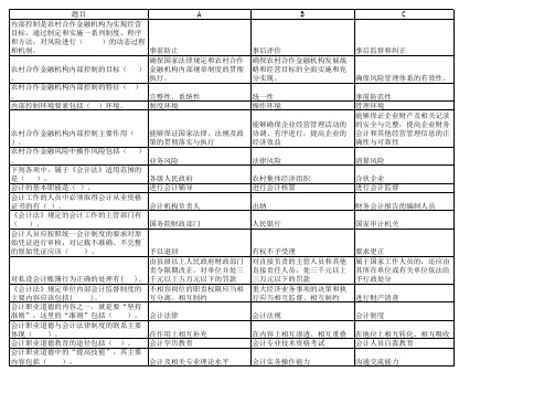 定稿-2015版财会考试题库2