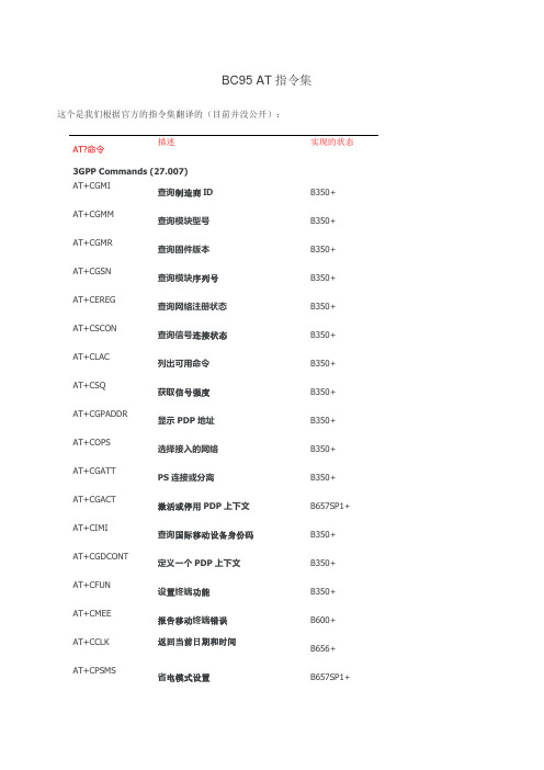 BC AT指令集 中文