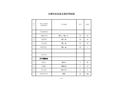 一矿设备清册