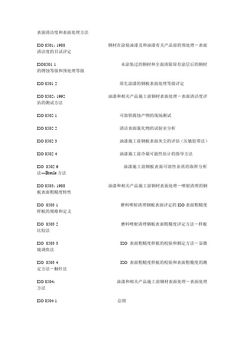 常用涂装技术标准