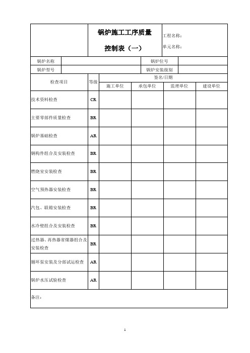 锅炉施工工序质量控制表