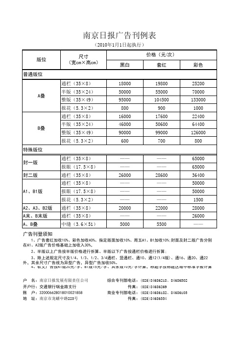 2010年度南京日报广告刊例表(2010年1月1日起执行)