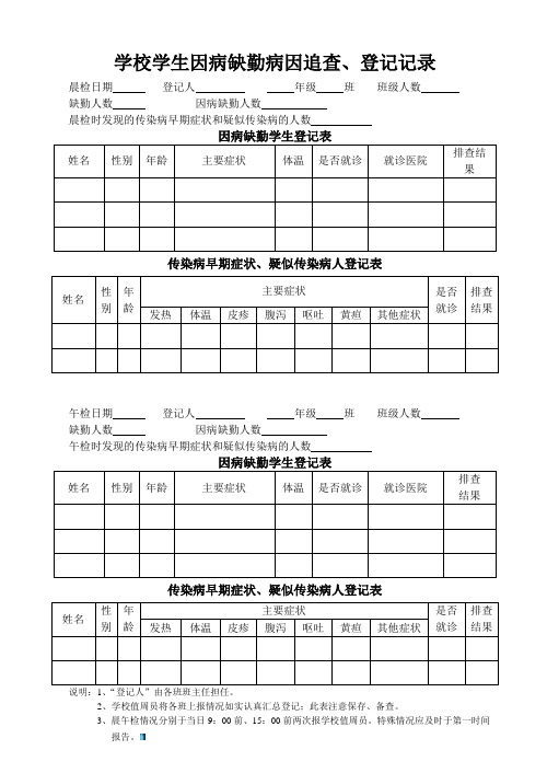 学生因病缺勤病因追查、登记记录表