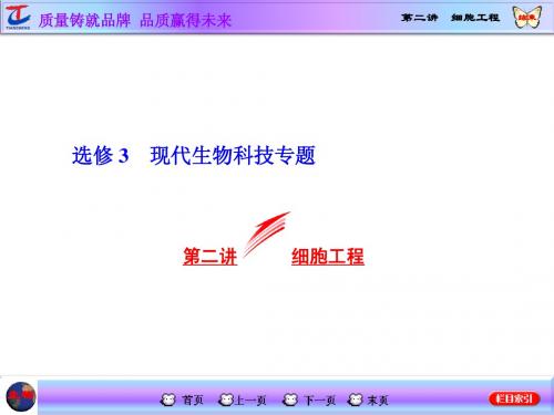 【三维设计】2016届高三生物一轮复习课件：选修3 第二讲 细胞工程