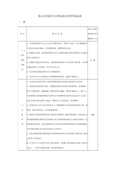 鞍山市普通住宅区物业服务收费等级标准