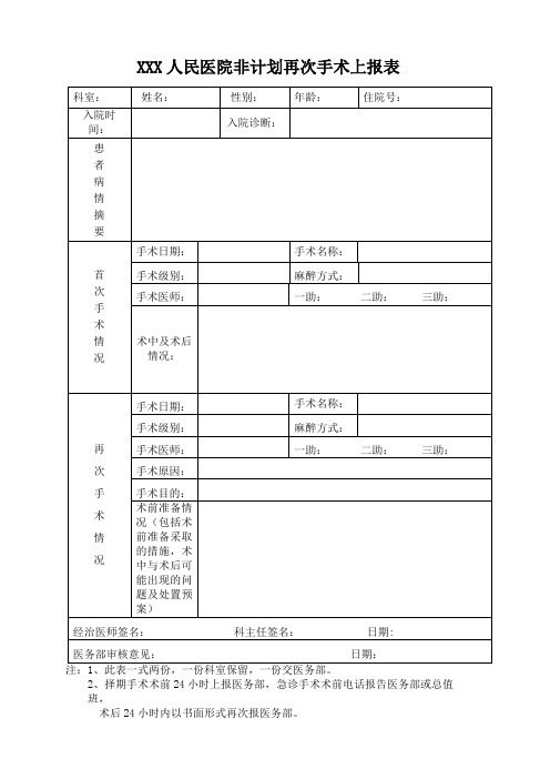 非计划再次手术上报总结表