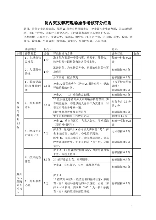 1三人组院内突发猝死现场操作考核评分细则