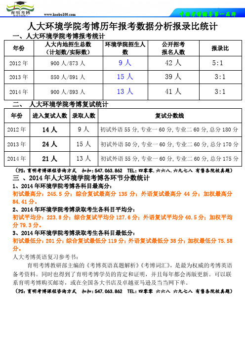 人大环境学院考博历年报考数据分析报录比统计-育明考博.doc