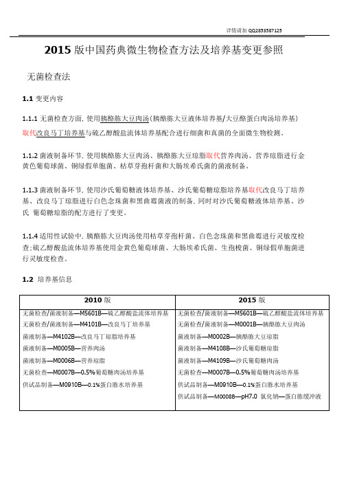 2015版中国药典培养基变更参照pdf