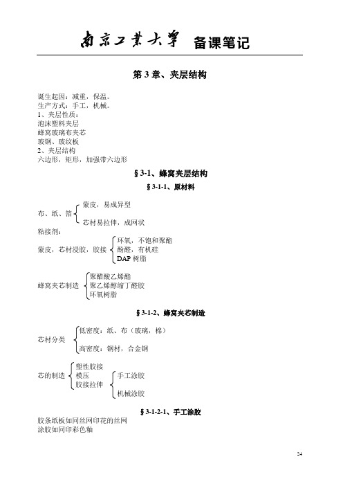 第3章、夹层结构