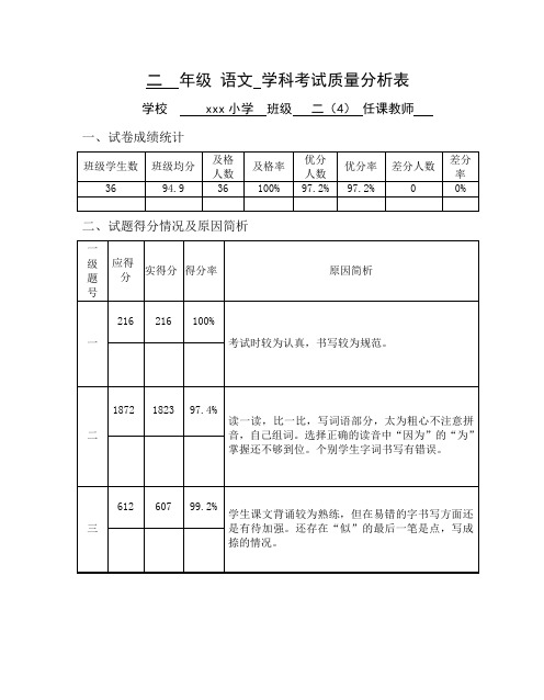 二(4)班语文质量分析表