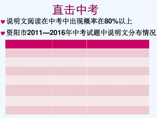 语文苏教版九年级上册说明方法的判断及其作用分析