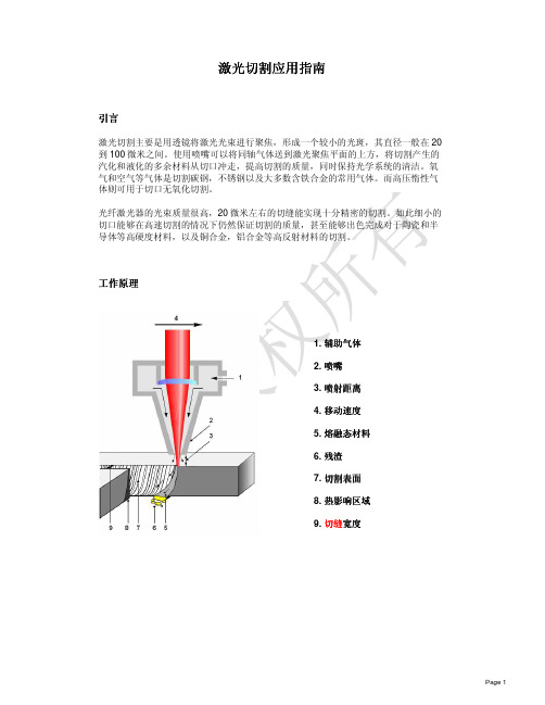 SPI光纤激光切割指南ver3_中文