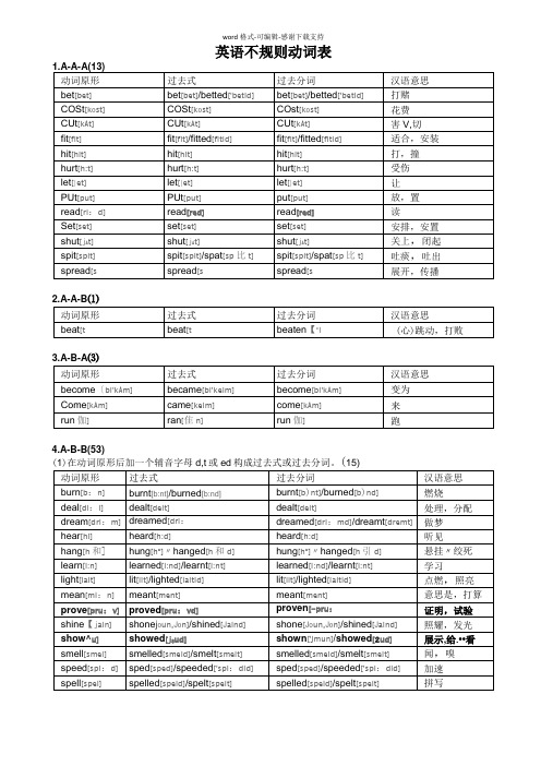 常见不规则动词表分类记忆表