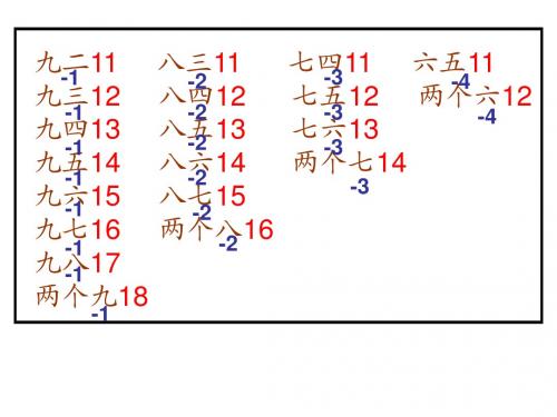 人教版一年级数学下-分类与整理