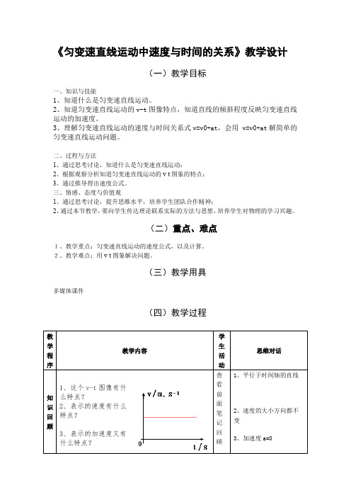 高中物理_2 匀变速直线运动的速度与时间的关系教学设计学情分析教材分析课后反思