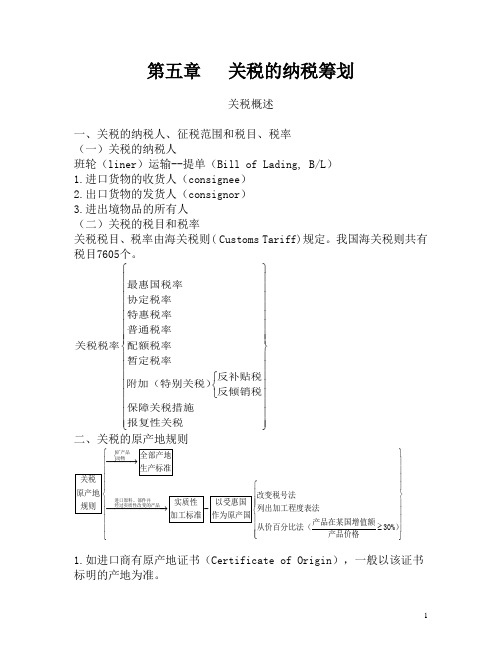 关税的纳税筹划