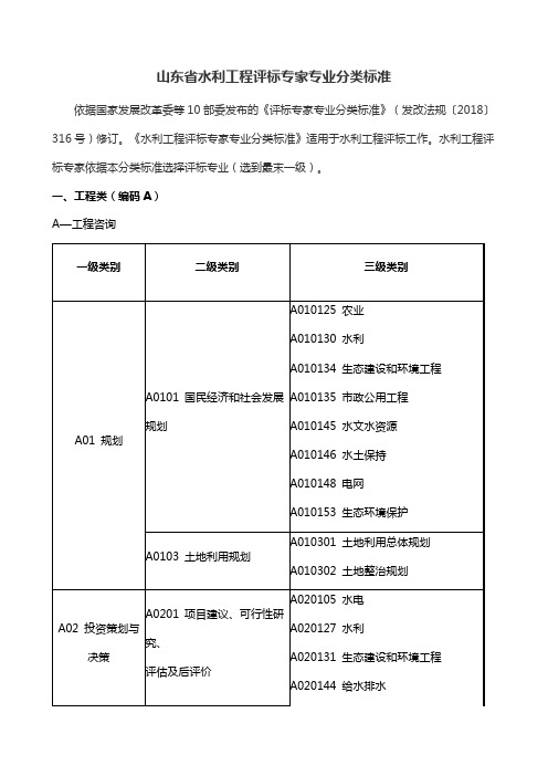 山东省水利工程评标专家专业分类标准