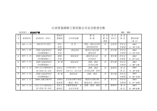 检查台账样板